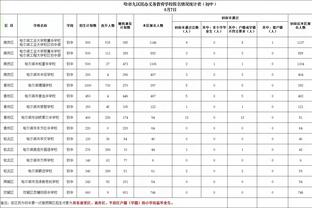 雷竞技电竞竞彩网截图3